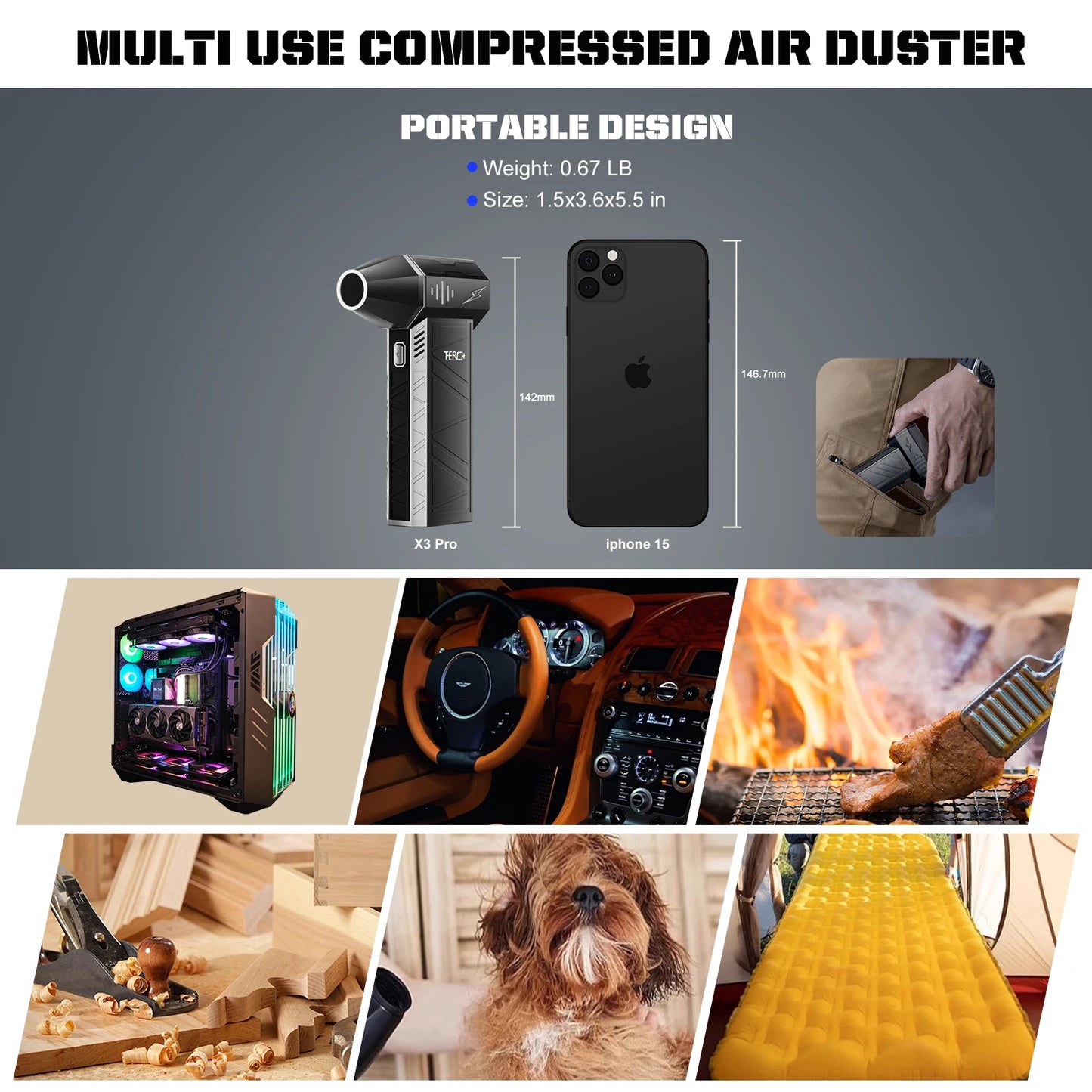 THERAGUN X3Pro Mini Handheld Turbo Jet Fan,150000RPM Powerful Compressed air Duster for Car Dryer/PC/Home-Industrial Duct Blower