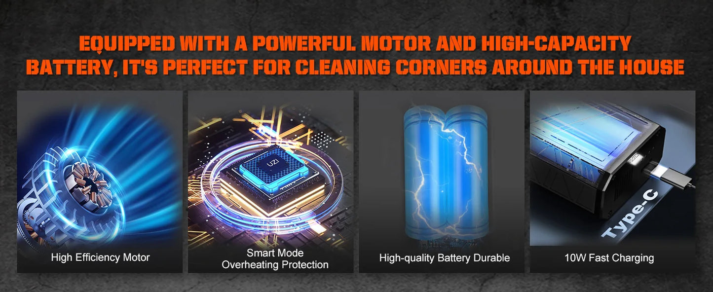 THERAGUN X3Pro Mini Handheld Turbo Jet Fan,150000RPM Powerful Compressed air Duster for Car Dryer/PC/Home-Industrial Duct Blower
