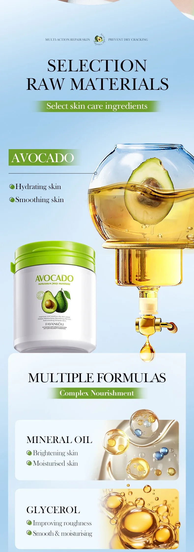 Avocado Skin Care Set Replenish your skin with nutrients Nourish your skin to reduce fine lines Hydrate and moisturize your skin
