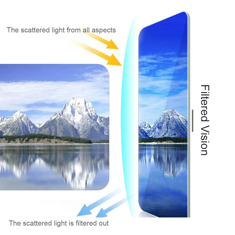 Car Sun Visor Anti-UV Anti Sunlight Dazzling Goggle Day Night Vision Driving Mirror Fold Flip Down Clear View Interior Mirrors