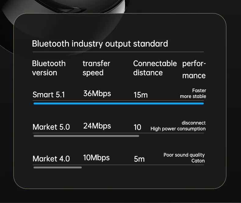Little Devil Bluetooth Speaker Hifi Smart Voice Speaker Alarm Clock Stereo Mini Subwoofer Outdoor Pluggable Sd Card caixa de som