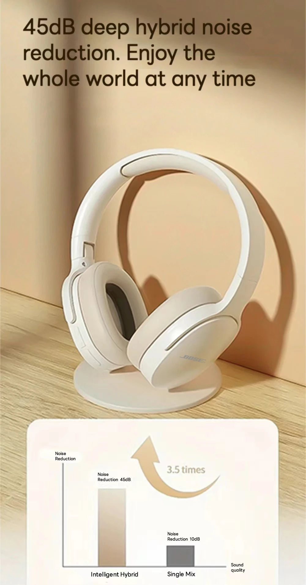 Bosebye Headphones P2961 Wireless Bluetooth 5.3 Original Earphone Stereo HIFI Headset Game Earbuds With Mic For Samsung iPhone