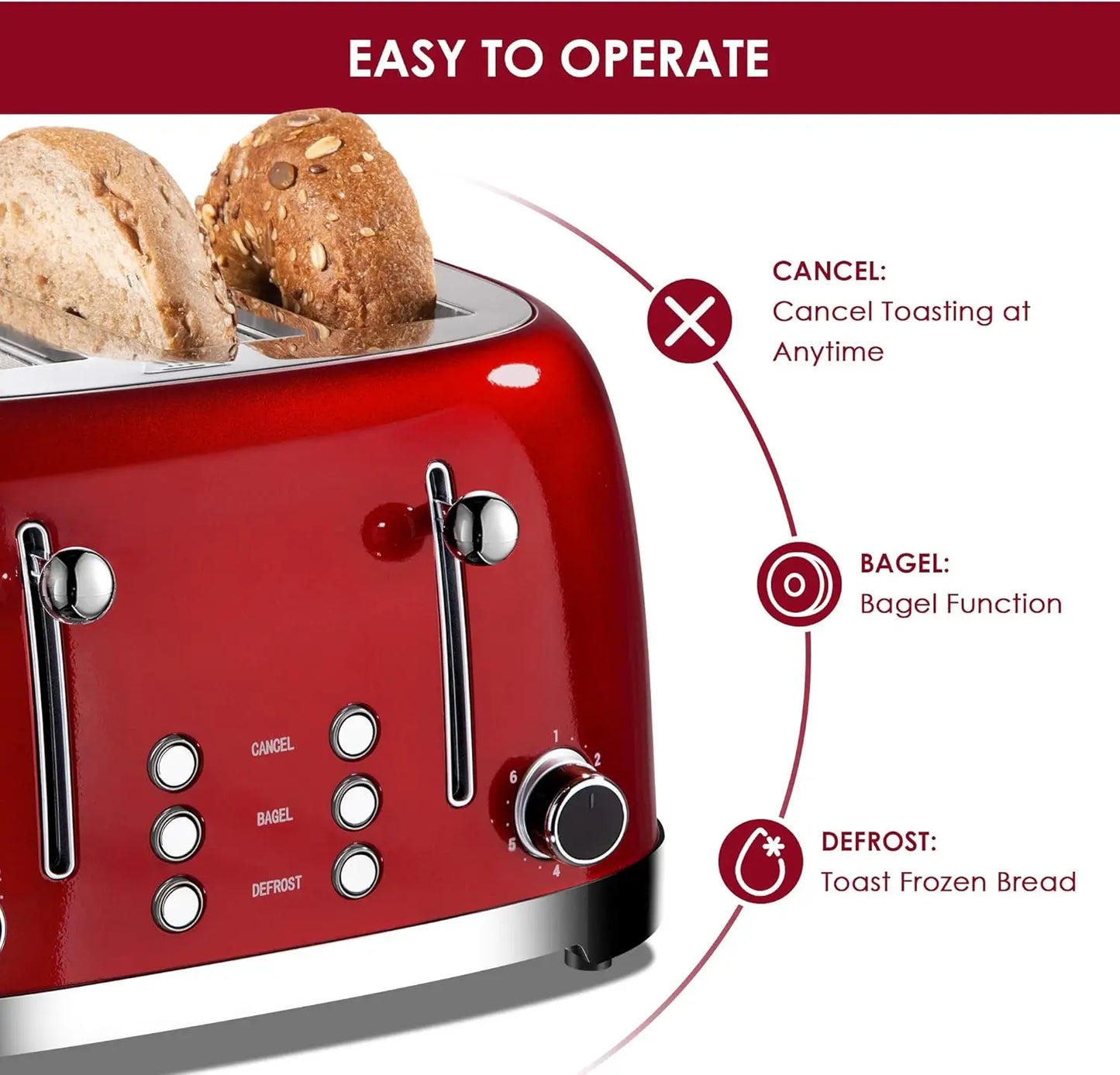 4 Slice Toaster Retro Stainless Steel Toasters with Bagel Defrost Cancel Function 6 Browning Settings Extre Wide Slot Red