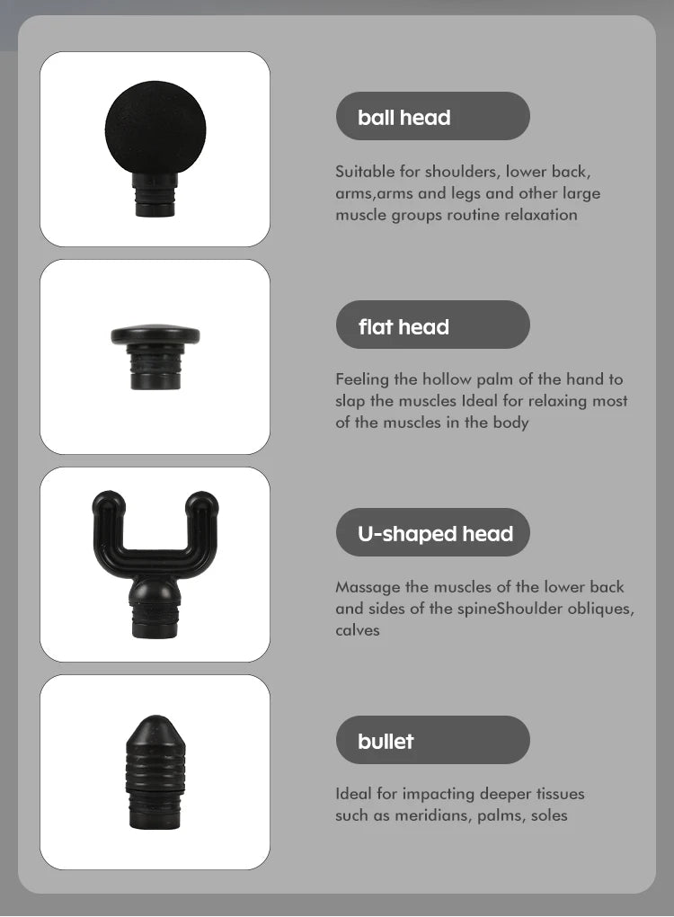 Mini Muscle Massage Gun Protable Body Massager Deep Handheld Percussion Massager For Body Back And Neck Leg