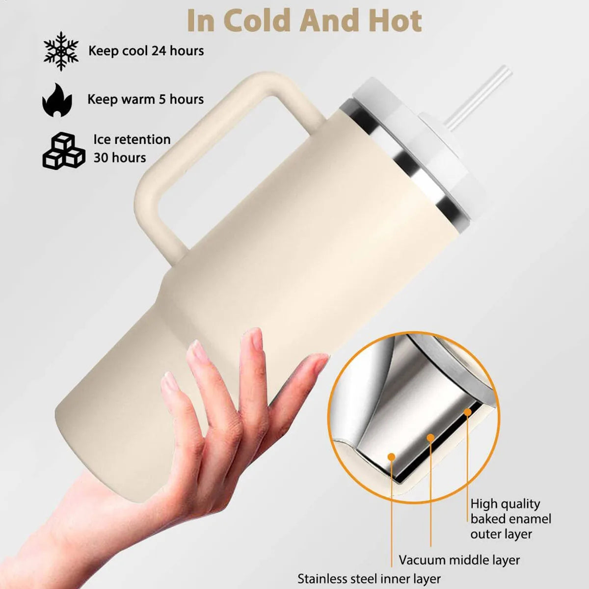 40oz Insulated Tumbler With Handle And Straw